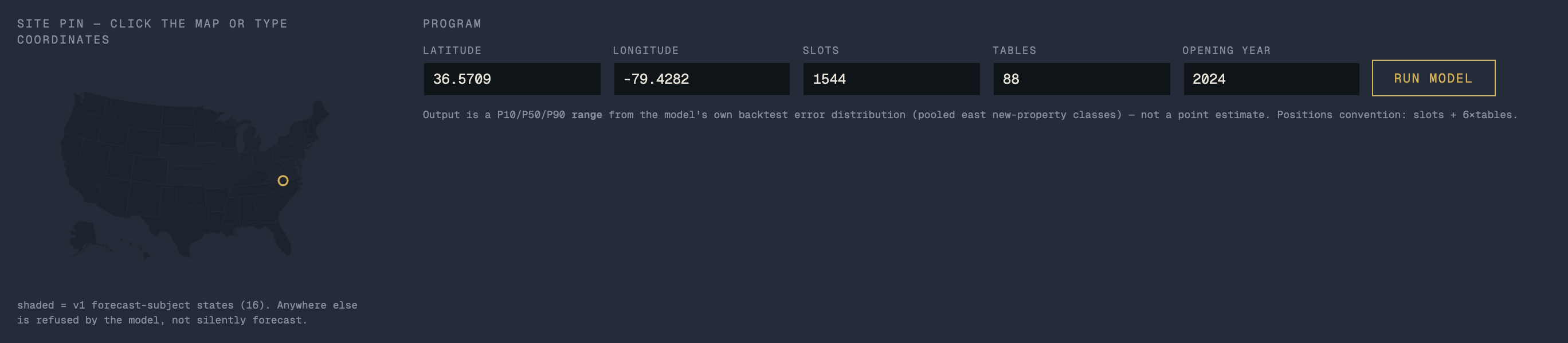 Site Model input panel: a pin dropped in southern Virginia at latitude 36.5709, longitude −79.4282; program 1,544 slots, 88 tables, opening year 2024; the Run Model button.